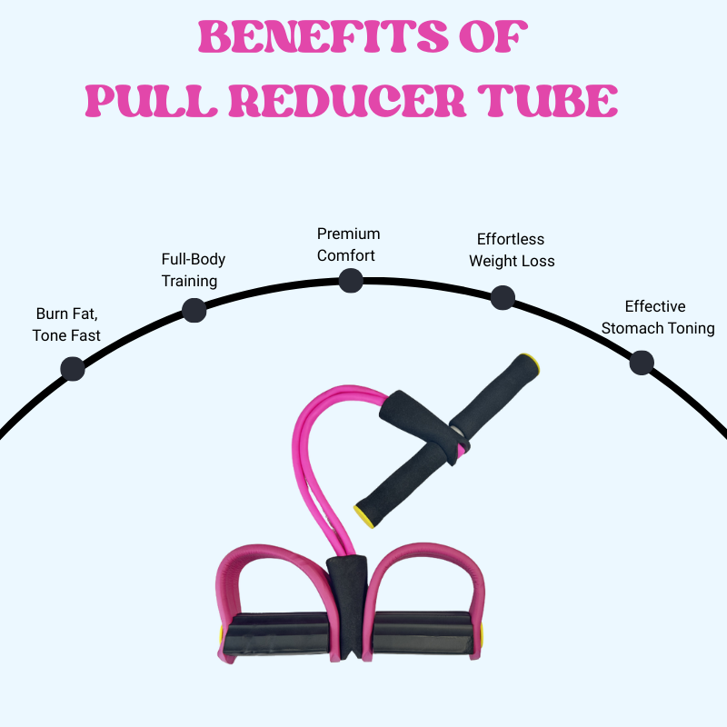 Portable Pull Reducer | Tummy Trimmer & Resistance Band for Belly Fat, Abs, Legs & Full Body Workout