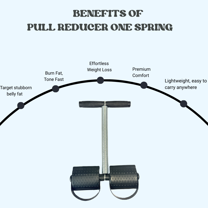 Single Spring Pull Reducer | Tummy Trimmer & Resistance Band for Belly Fat, Abs & Full Body Workout – Portable Slimming Exercise Rope for Home & Gym