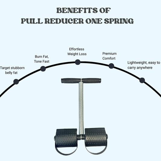 Single Spring Pull Reducer | Tummy Trimmer & Resistance Band for Belly Fat, Abs & Full Body Workout – Portable Slimming Exercise Rope for Home & Gym
