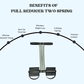 Two Spring Pull Reducer | Tummy Trimmer & Resistance Band for Full Body Workout – Belly Fat Burner, Slimming Exercise Rope for Home & Gym
