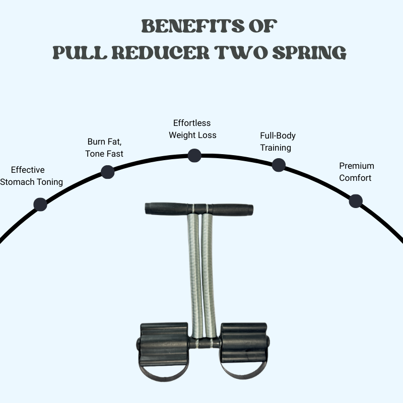 Two Spring Pull Reducer | Tummy Trimmer & Resistance Band for Full Body Workout – Belly Fat Burner, Slimming Exercise Rope for Home & Gym