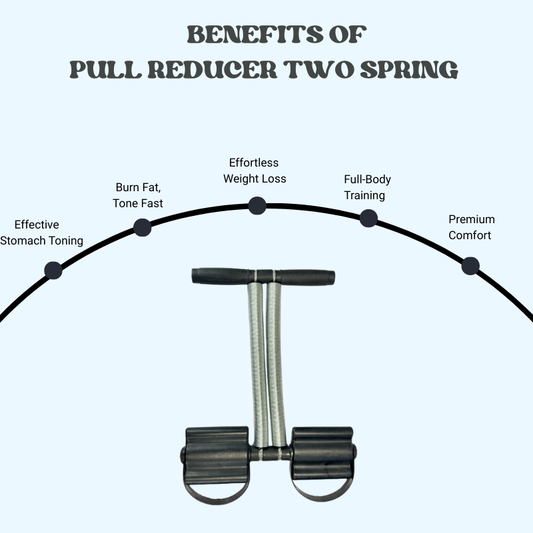 Two Spring Pull Reducer | Tummy Trimmer & Resistance Band for Full Body Workout – Belly Fat Burner, Slimming Exercise Rope for Home & Gym