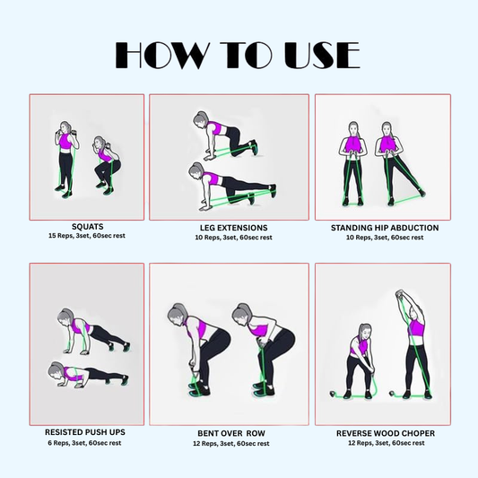 Resistance Bands & Tubes | Full Body Workout, Strength Training, Rehab & Home Fitness Exercise Bands – Light to Heavy Portable Gym Set
