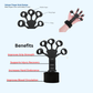 Finger Trainers & Exercisers | Finger Strengtheners, Grippers, Rehab & Workout Tools for Athletes, Musicians & Therapy